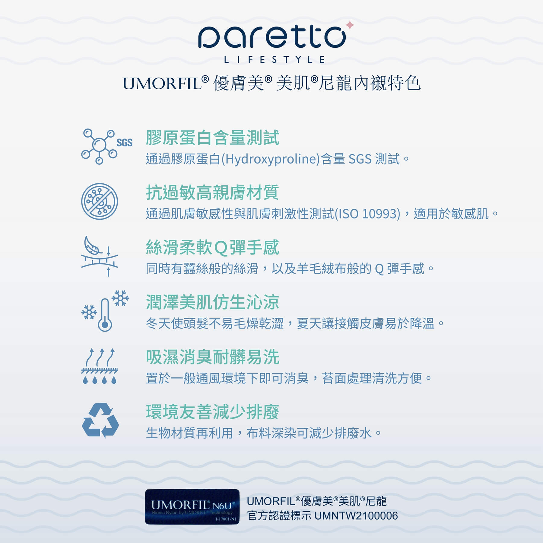 派芮朵|芙莉卡 布料功能